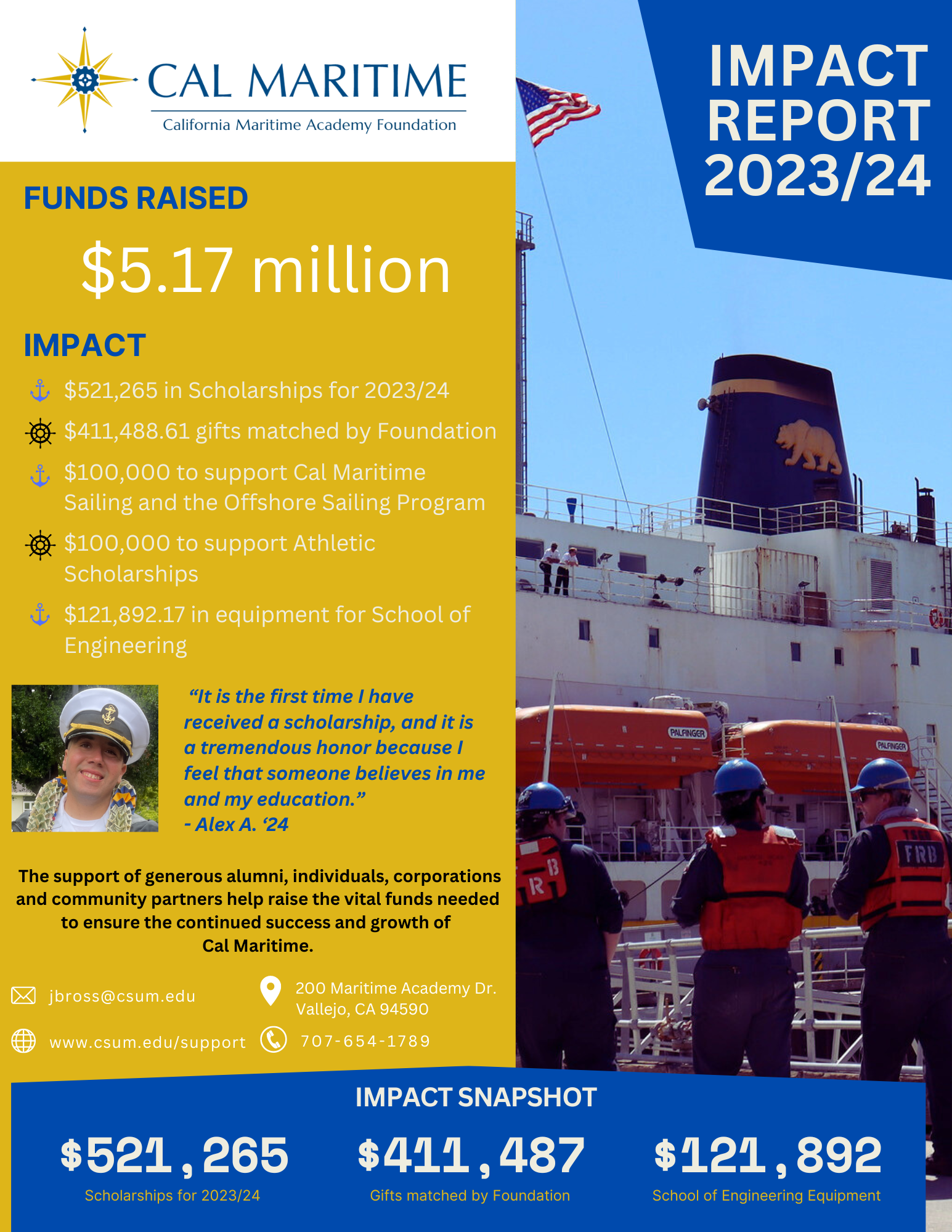 CMAF Impact Report 2023/24